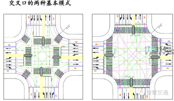 它既考虑了自行车的通行,也考虑了机动车的通行的需求,交叉口做的非常
