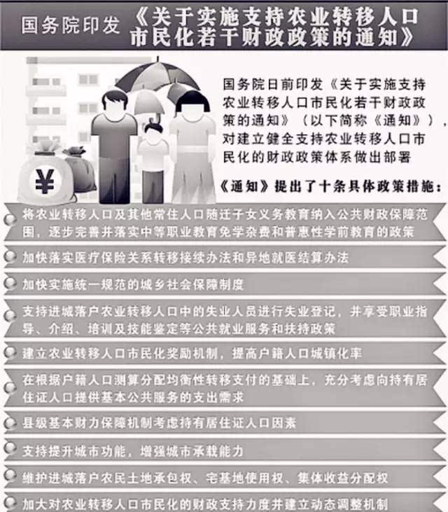 农业转移人口市民化百度百科_农业银行图片