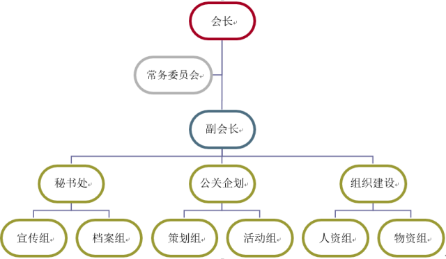 【武术协会】社团介绍之武汉大学武术协会