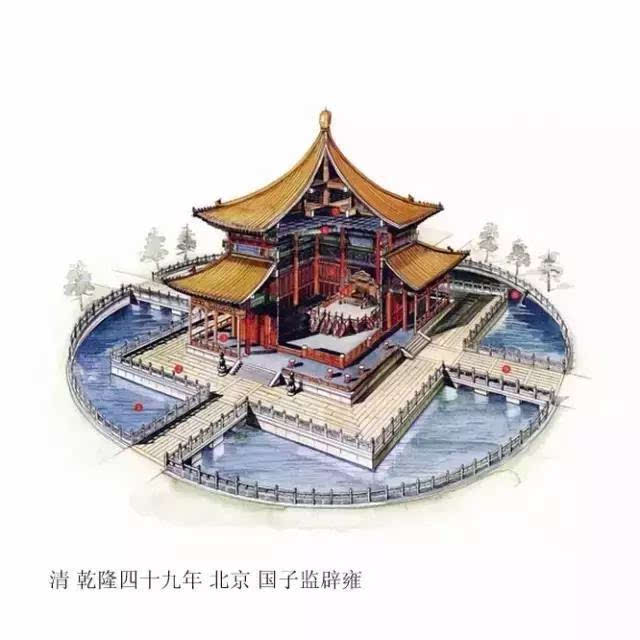 中国古建筑的内部结构图,古人太牛了!