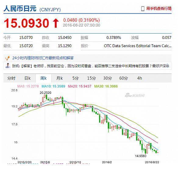 日本人口平均年龄_日本人均寿命排行榜