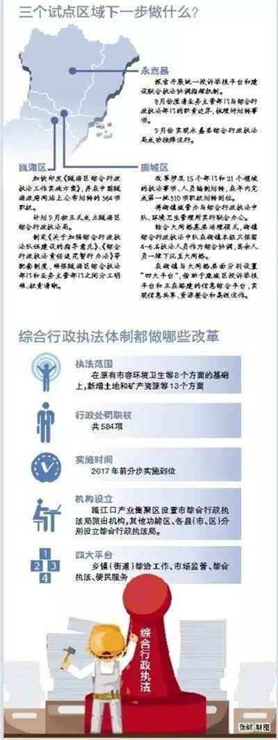 社会打点体制表明_刑法表明体制_社会医疗保险体制国际较量