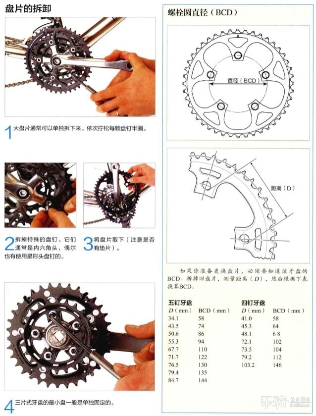 认识自行车牙盘,并教你拆卸