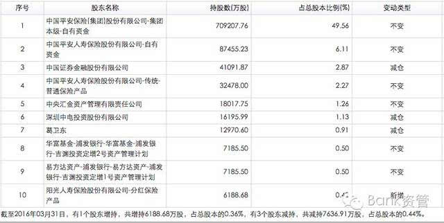 中银意外险163怎么取消 中银保险163网上