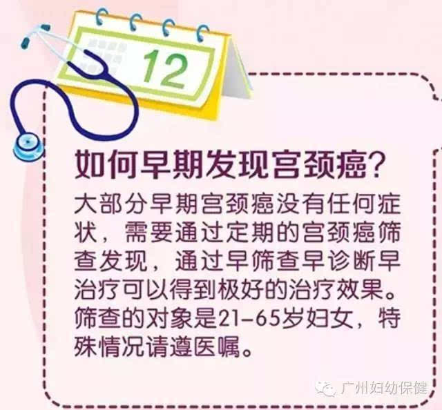 女性至少应该进行1次宫颈癌筛查,通过早期筛查并对检出癌前病变患者