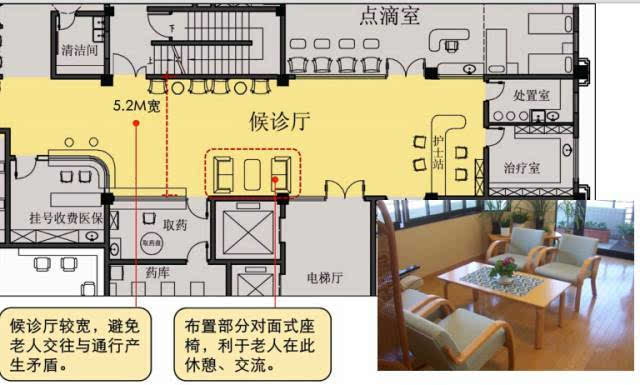 室内设置了公共餐厅,小餐厅,咖啡馆,理发室,棋牌室,卡拉ok室,超市