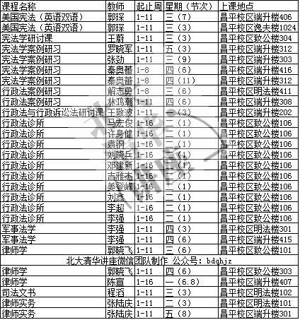 来了!中国政法大学法学类课表(2016秋·本科)