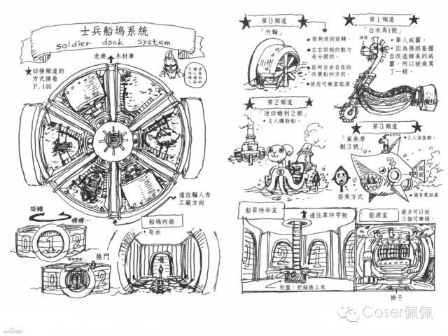 万里阳光号——草帽海贼团现役船只