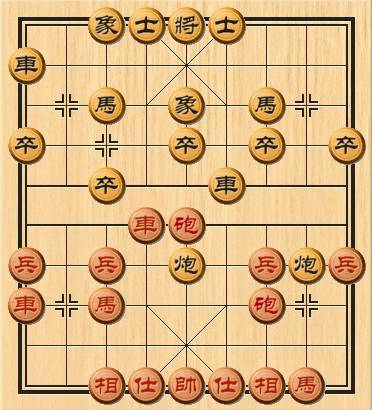 【象棋百科】开局定乾坤,十六枚棋子,不止十六种开局方法-上仕局