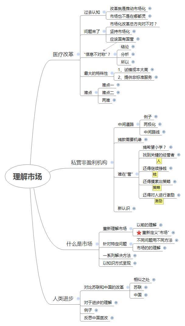 分析中国古代人口统计不准确的原因(2)