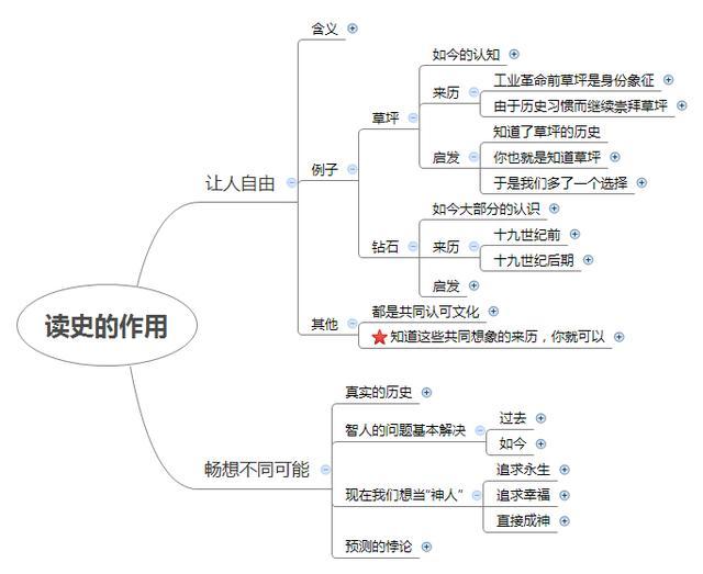 怎么念人口_人口普查绘画怎么画