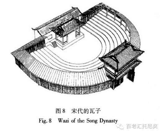 宋代"勾栏瓦肆"何尝不是另一种"百老汇?