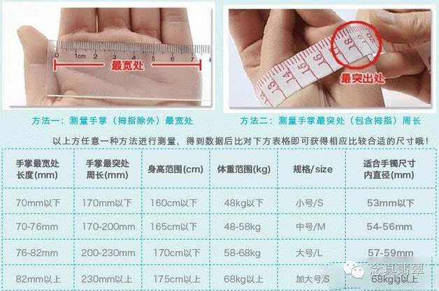 不知自己戴多大圈口,手镯尺寸怎么量?