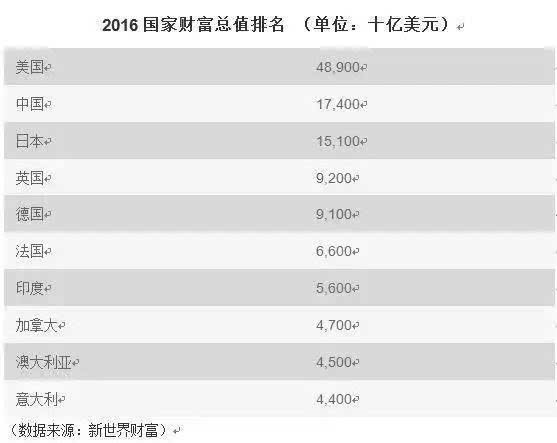 法国的人口是多少人用万表示_法国人口(2)