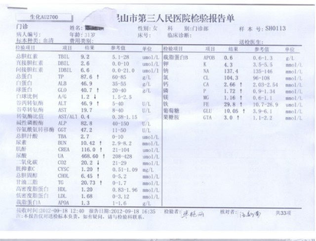 糖尿病患者如何1个月摆脱高血糖的困扰