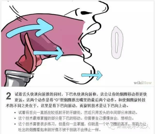 【潮达人】史上最全图解,如何吐出逆天烟圈!收藏