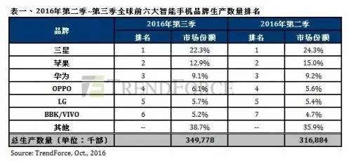 罗播人口_桂平各乡镇人口排行榜出炉,罗播竟然排在倒数