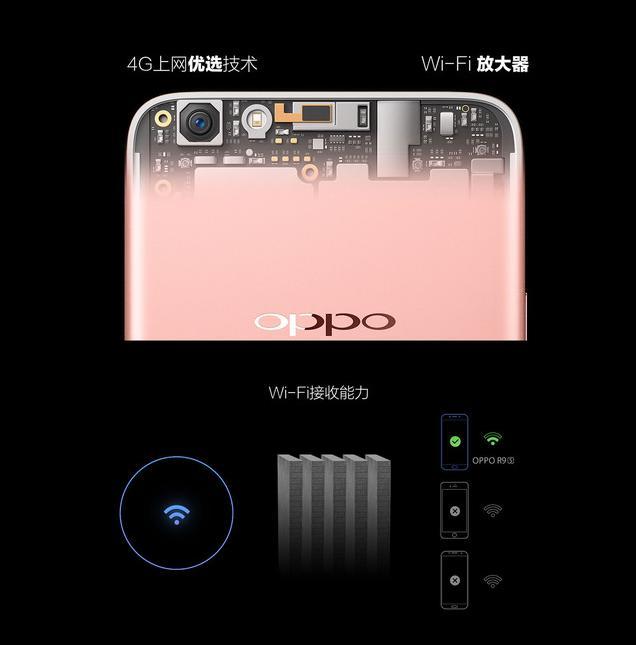 你以为oppo r9s的天线细了信号就差?错!