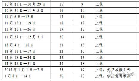 深圳中小学2017年寒假放假时间表出炉!