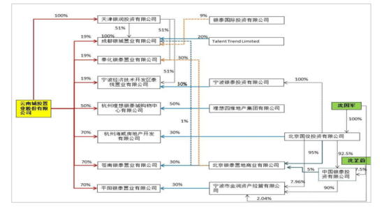 成都区域经济总量的发展状况_成都区域发展规划图(3)