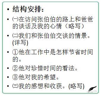 小学语文提纲如何列?好提纲就是高分作文的开始!