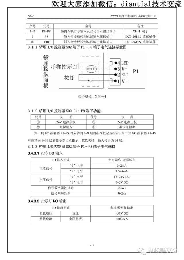 【技术篇】申龙电梯ssl-6000使用手册img