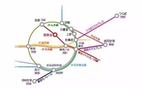 日本特辑 | 不走寻常路,筑波大学首创日本学群制度