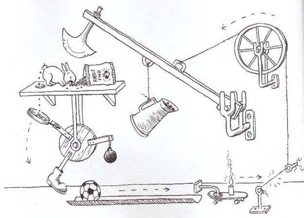 小题大做的典范:戈德堡机械