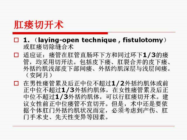 得了肛瘘如何诊治?(附示意图)