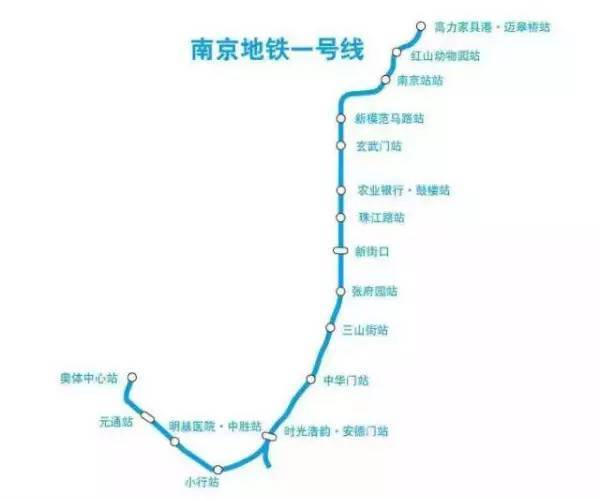 南京22个秘密.