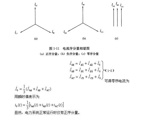 (一)序分量的概念 当电力系统发生不对称短路时,三相不再对称,三相的