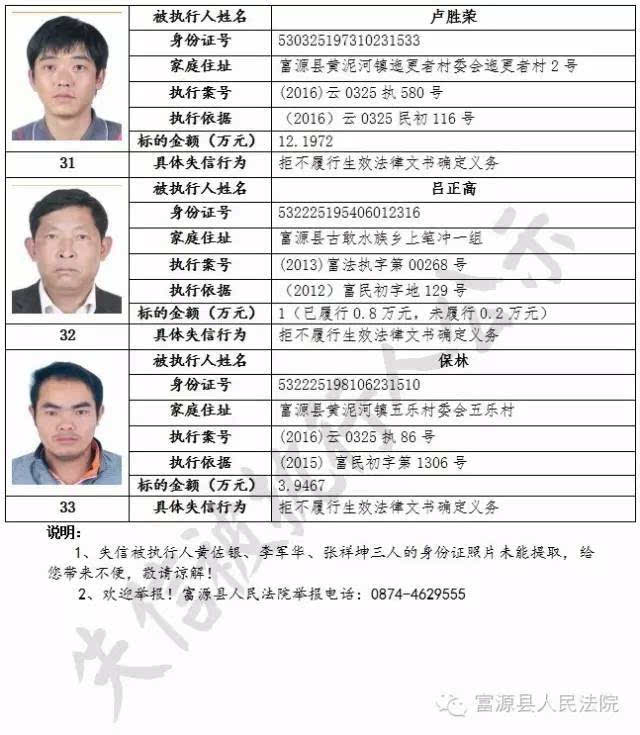 呈贡区人民法院同样公布了一批失信被执行人名单,在公布的20名老赖的