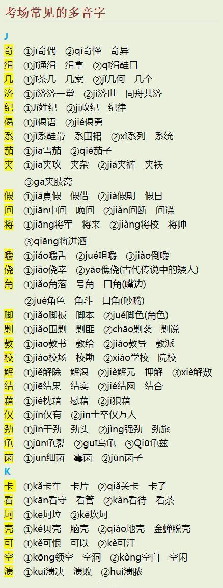 小学六年多音字"拼音 组词,小升初必备!