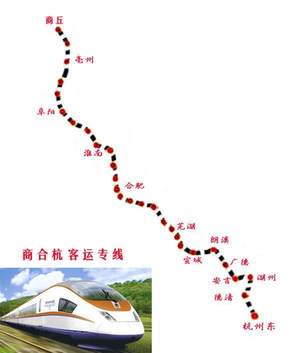 商杭高铁线路图