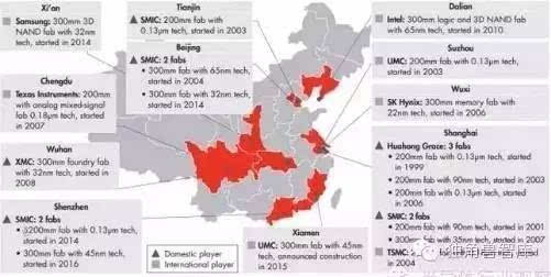 图19:中国集成电路现有产能分布图