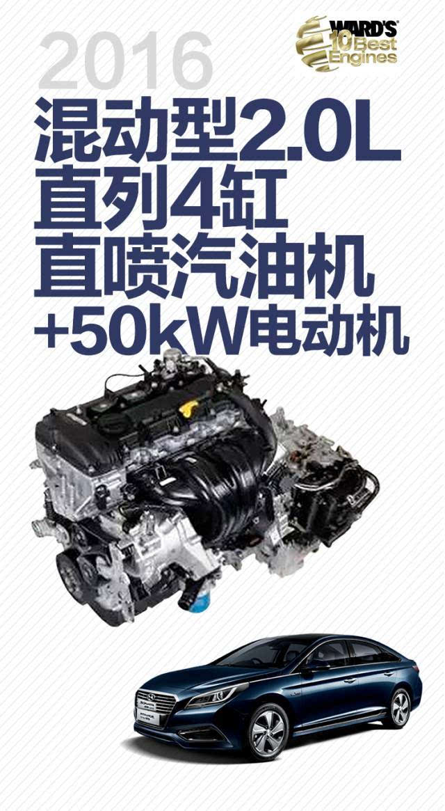 9升的惊人成绩单,将"2016沃德十佳发动机"大奖再次收入囊中.