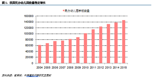 第一波人口高峰_世界第一高峰