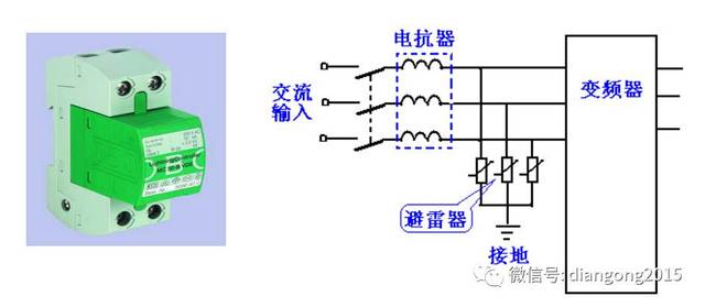 变频器故障处理