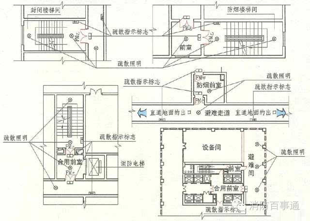 楼梯间,防烟楼梯间及其前室,消防电梯间的前室或合用前室,避难走道