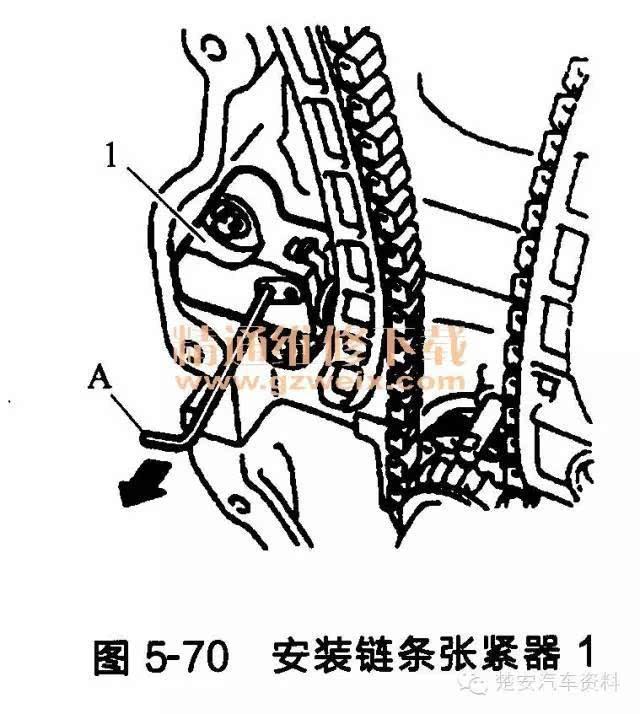 【汽车正时】日产逍客发动机(hr16de型)正时链条的安装