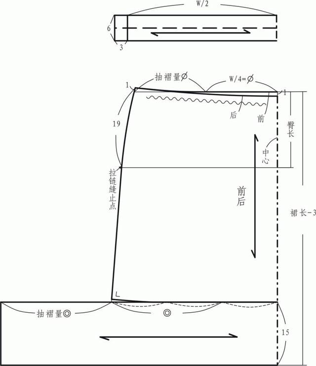 10种裙装的结构设计与制图