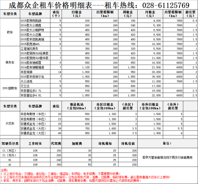 2017年租车价格明细表