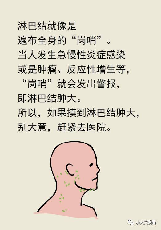 脖子上长肿块就是淋巴瘤吗?