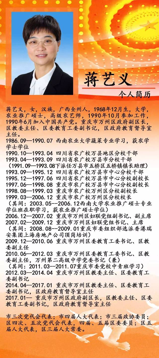 新一届万州区政府领导班子产生!白文农当选为区长