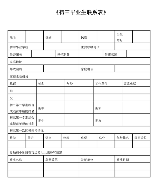 2017上海中考自招需要准备哪些材料(附模板)