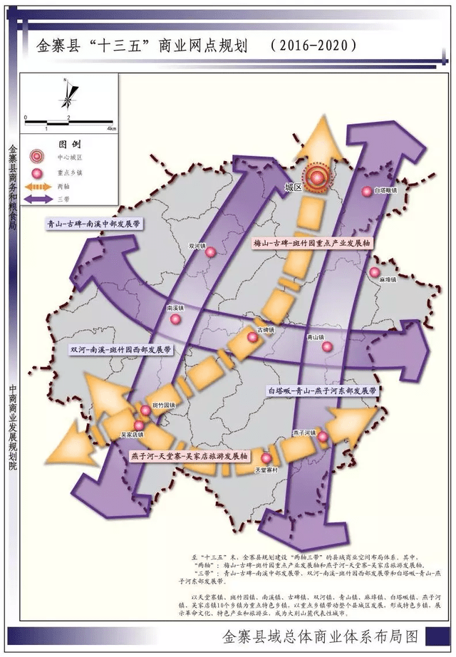 规划范围分为三个层次 (一)县域 金寨县行政区划范围,编制村镇体系