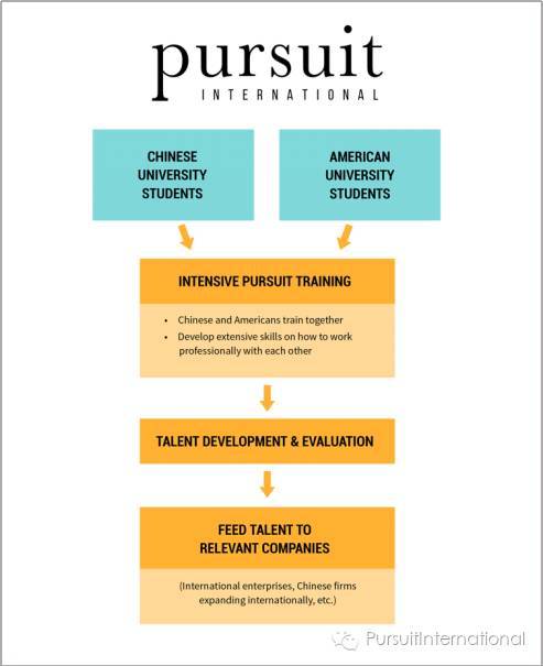  A Comprehensive Guide to Transferring a Parent PLUS Loan to a Student: Steps, Benefits, and Considerations