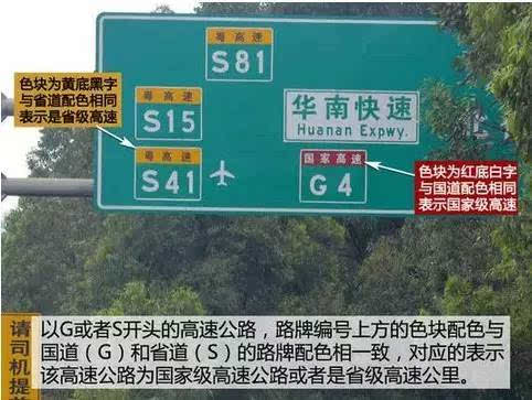 注意:与国道相同,省道也为非封闭道路. 路上常见指示牌 目的地信息