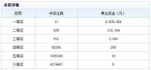 广东省gdp含不含深圳_广东省深圳公安局图片