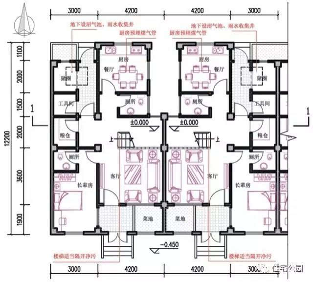 农村自建小别墅7米面宽,可独栋双拼,这个户型中